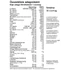 Vitaking multi senior profi vitamincsomag